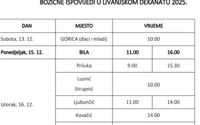 Raspored ispovijedi pred Božić